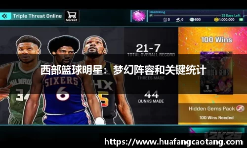 西部篮球明星：梦幻阵容和关键统计